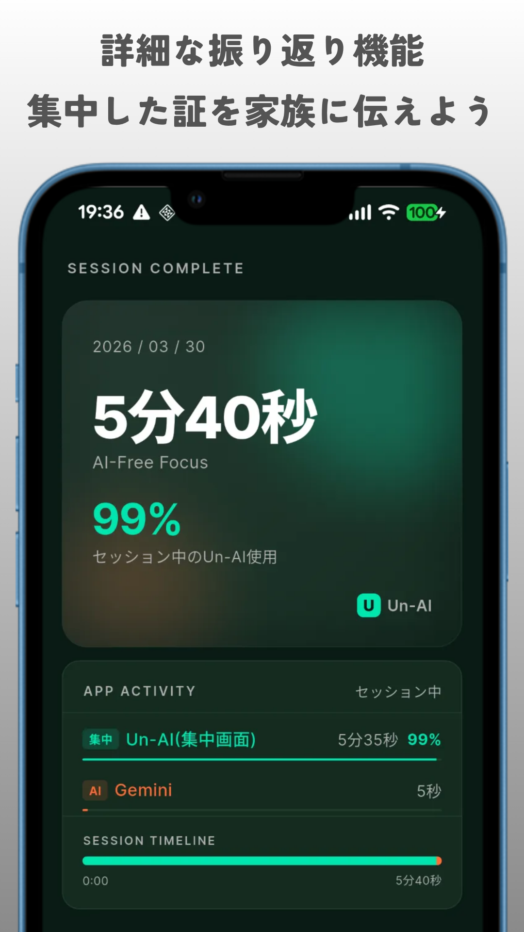 Un-AI